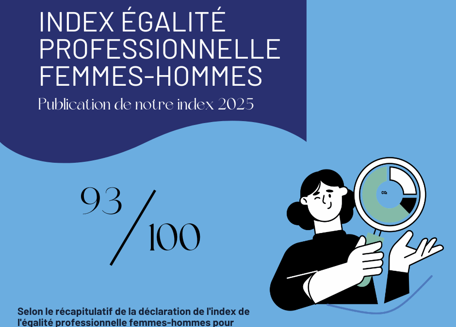Index égalité professionnelle